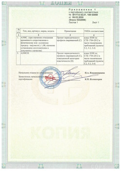 2020.02.06 Балтийск - Приложение к сертификату - Прокат арматурный для железобетонных конструкций периодического профиля.